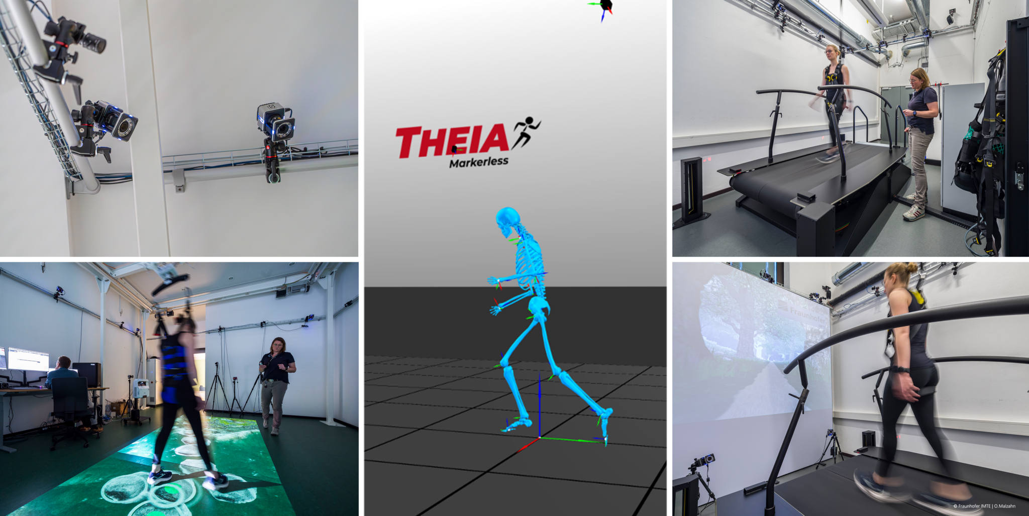 AI Motion Labs Fraunhofer IMTE – GAMMA